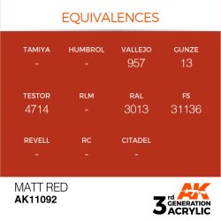 画像3: AKアクリル3G[AK11092][3G]マットレッド