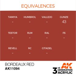 画像3: AKアクリル3G[AK11094][3G]ボルドーレッド