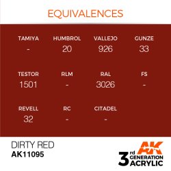 画像3: AKアクリル3G[AK11095][3G]ダーティレッド