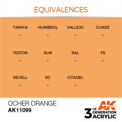 画像3: AKアクリル3G[AK11099][3G]オーカーオレンジ