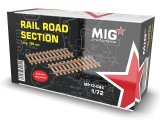 MIG[MP72-084]1/72 線路セット