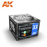 AKインタラクティブ[RCS033]ドイツ空軍WW2トロピカルカラーズ1942〜44