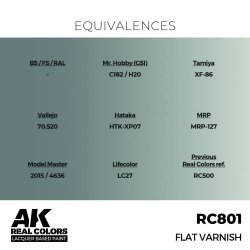 画像3: AKインタラクティブ[RC801]フラットバーニッシュ