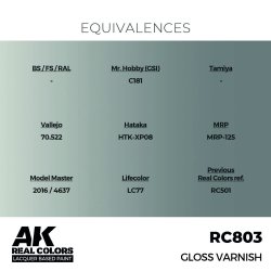 画像3: AKインタラクティブ[RC803]グロスバーニッシュ