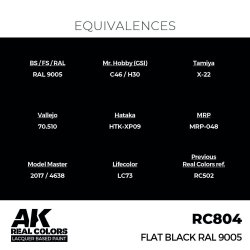 画像3: AKインタラクティブ[RC804]フラットブラック RAL9005