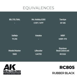 画像3: AKインタラクティブ[RC805]ラバーブラック