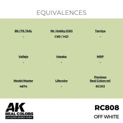 画像3: AKインタラクティブ[RC808]オフホワイト