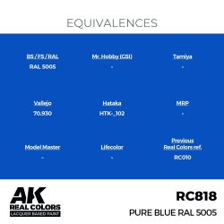 画像3: AKインタラクティブ[RC818]ピュアブルー RAL5005