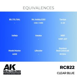 画像3: AKインタラクティブ[RC822]クリアーブルー
