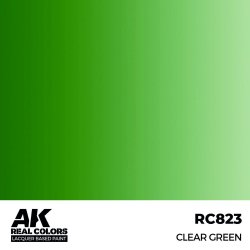 画像2: AKインタラクティブ[RC823]クリアーグリーン