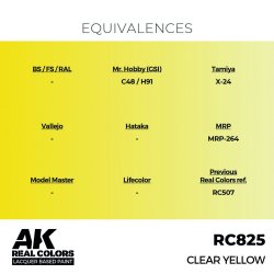 画像3: AKインタラクティブ[RC825]クリアーイエロー