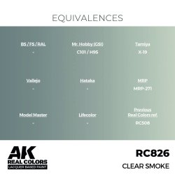 画像3: AKインタラクティブ[RC826]クリアースモーク