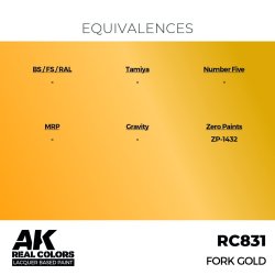 画像3: AKインタラクティブ[RC831]フォークゴールド