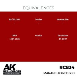 画像3: AKインタラクティブ[RC834]マラネロレッド300
