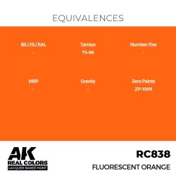画像3: AKインタラクティブ[RC838]蛍光オレンジ