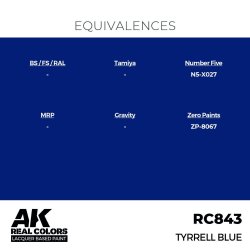 画像3: AKインタラクティブ[RC843]ティレルブルー