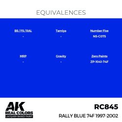 画像3: AKインタラクティブ[RC845]ラリーブルー74F 1997-2002