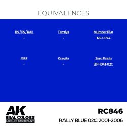 画像3: AKインタラクティブ[RC846]ラリーブルー02C 2001-2006
