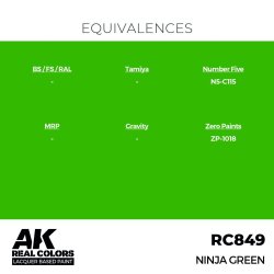 画像3: AKインタラクティブ[RC849]ニンジャグリーン