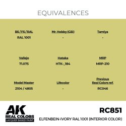 画像3: AKインタラクティブ[RC851]エルフェンバインアイボリーRAL1001(インテリアカラー)