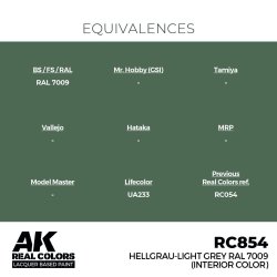 画像3: AKインタラクティブ[RC854]ヘルグラウ RAL7009(インテリアカラー)