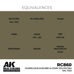 画像3: AKインタラクティブ[RC860]デュンケルゲルプ・アウスガーべ44 RAL7028