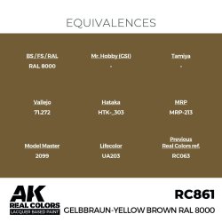 画像3: AKインタラクティブ[RC861]ゲルプブラウン RAL8000