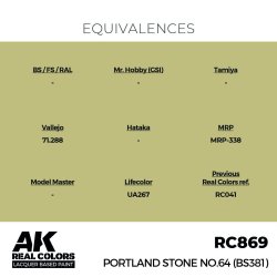 画像3: AKインタラクティブ[RC869]ポートランドストーン No.64(BS381)