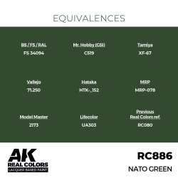 画像3: AKインタラクティブ[RC886]NATOグリーン