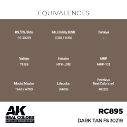 画像3: AKインタラクティブ[RC895]ダークタン FS30219