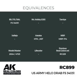 画像3: AKインタラクティブ[RC899]USアーミーHeloドラブ FS34031