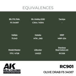 画像3: AKインタラクティブ[RC901]オリーブドラブ FS34087