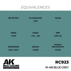 画像3: AKインタラクティブ[RC923]M-485 ブルーグレイ