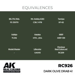 画像3: AKインタラクティブ[RC926]ダークオリーブドラブ41
