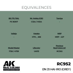 画像3: AKインタラクティブ[RC952]IJN J3 灰色