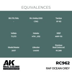 画像3: AKインタラクティブ[RC962]RAF オーシャングレイ