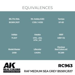 画像3: AKインタラクティブ[RC963]RAF ミディアムシーグレイ BS381C/637
