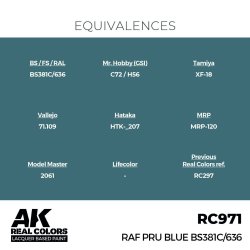 画像3: AKインタラクティブ[RC971]RAF PRUブルー BS381C/636