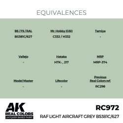 画像3: AKインタラクティブ[RC972]RAF ライトエアクラフトグレイ BS381C/627