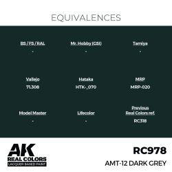 画像3: AKインタラクティブ[RC978]AMT-12 ダークグレイ