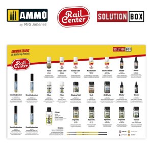 画像2: AMMO[AMOR1200]レイルセンターシリーズ「レイルセンター」 ソリューションボックス#01：ドイツ列車のウェザリング (2)