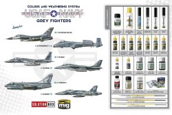 画像4: AMMO[AMIG7709]アメリカ海・空軍グレージェットソリューションボックス