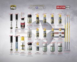 画像2: AMMO[AMIG7709]アメリカ海・空軍グレージェットソリューションボックス