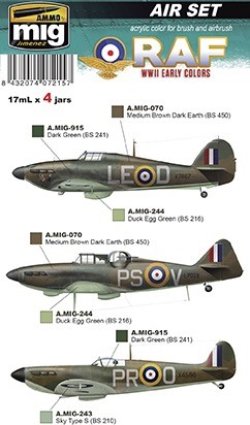 画像1: AMMO[AMIG7215]WW.II 前期 イギリス空軍 カラーセット