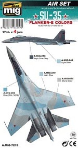 画像2: AMMO[AMIG7219]Su-35 フランカーE カラーセット