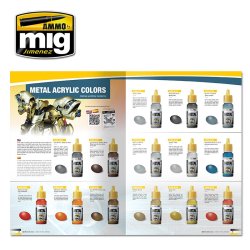 画像5: AMMO書籍[AMIG8302]アモ SFモデル用製品カタログ 2019年