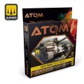 AMMO[ATOM-20703]アトム：サビ & 履帯カラーセット