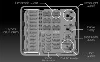BSK Model[BSKD35003]1/35 WWII アメリカ M4シャーマン中戦車用ディテールセット