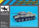 BLACK DOG[HAUT72140]1/72 T-34/76用アクセサリーセット (ズベズダ用)