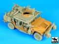 BLACK DOG[T35076]1/35現用米 ハンヴィー 特殊部隊仕様 改造セット